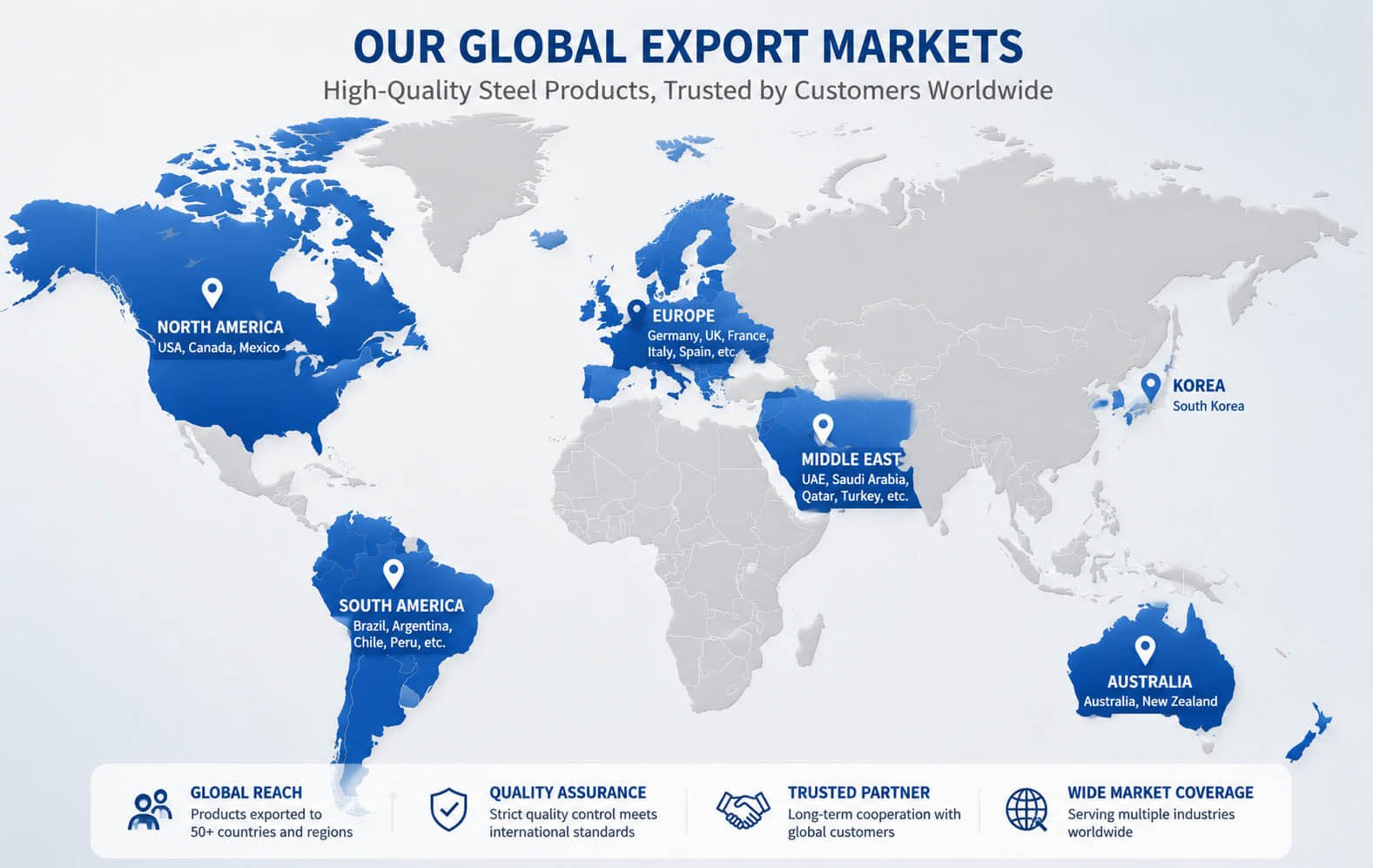 YaDa global steel export market map covering Europe North America South America Middle East Australia and South Korea