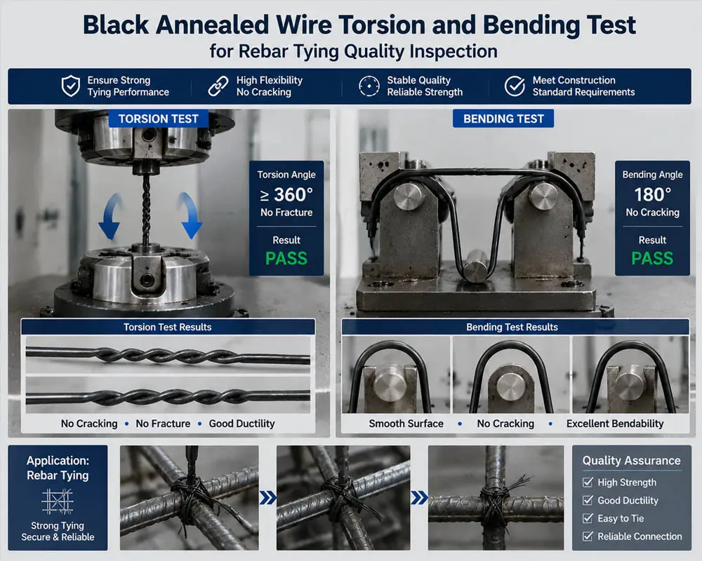 Black annealed wire torsion and bending test for rebar tying quality inspection